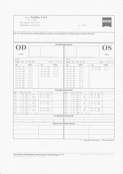 Gescannter IOLMaster-Ausdruck vom 22.10.2025: rechtes Auge 25.08 mm, linkes Auge 24.35 mm