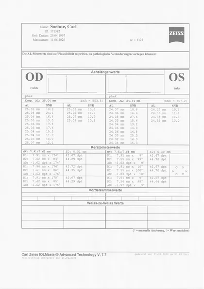 Gescannter IOLMaster-Ausdruck vom 11.06.2026: rechtes Auge 25.04 mm, linkes Auge 24.34 mm